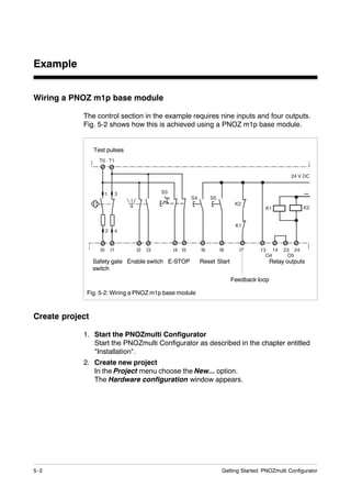 Pnoz multi configurator manual | PDF