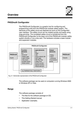 Pnoz multi configurator manual | PDF
