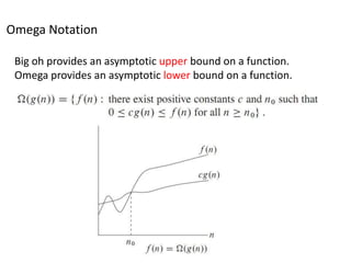 Omega Notation
Big oh provides an asymptotic upper bound on a function.
Omega provides an asymptotic lower bound on a function.
 