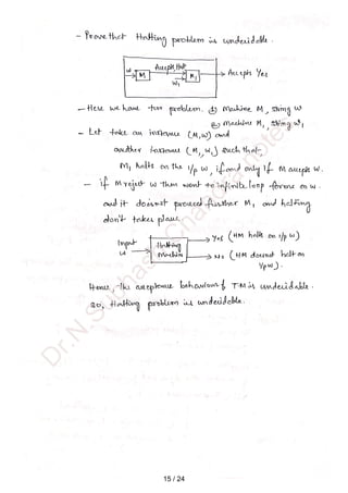 D
r.N
.Subhash
C
handra
notes
15 / 24
 