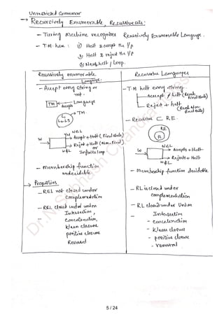 D
r.N
.Subhash
C
handra
notes
5 / 24
 