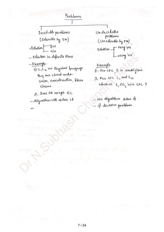 D
r.N
.Subhash
C
handra
notes
7 / 24
 