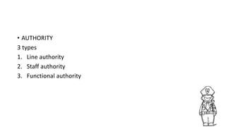 • AUTHORITY
3 types
1. Line authority
2. Staff authority
3. Functional authority
 