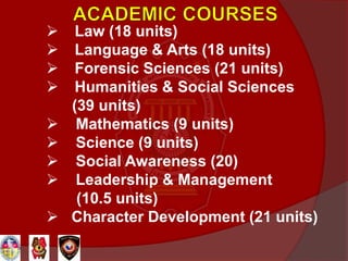  Law (18 units)
 Language & Arts (18 units)
 Forensic Sciences (21 units)
 Humanities & Social Sciences
(39 units)
 Mathematics (9 units)
 Science (9 units)
 Social Awareness (20)
 Leadership & Management
(10.5 units)
 Character Development (21 units)
 