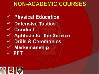  Physical Education
 Defensive Tactics
 Conduct
 Aptitude for the Service
 Drills & Ceremonies
 Marksmanship
 PFT
 