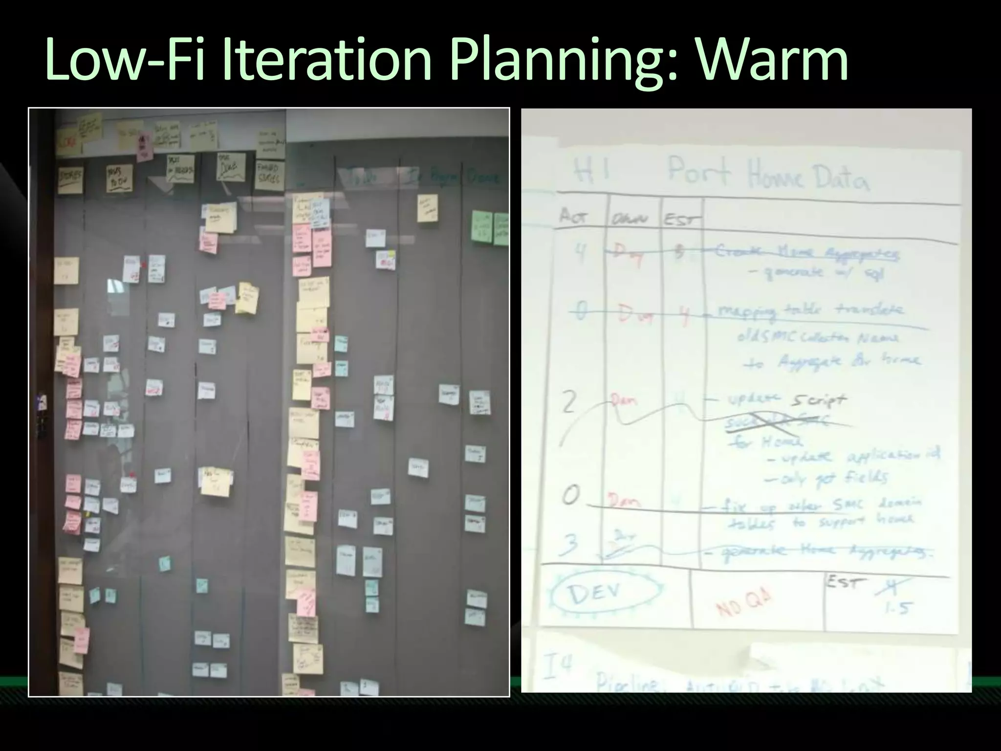 Pnp Agile Tech Ed India