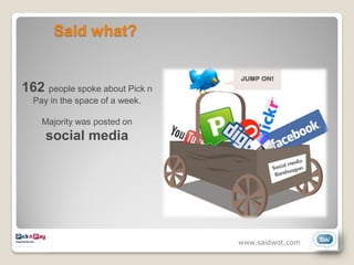 Said what?


162 people spoke about Pick n
  Pay in the space of a week.

    Majority was posted on
     social media




                                www.saidwot.com
 