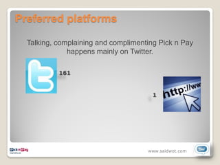 Preferred platforms

  Talking, complaining and complimenting Pick n Pay
              happens mainly on Twitter.

           161



                                       1




                                     www.saidwot.com
 