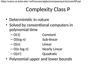 Understanding Computational Complexity: P, NP, and NP-Complete Problems ...