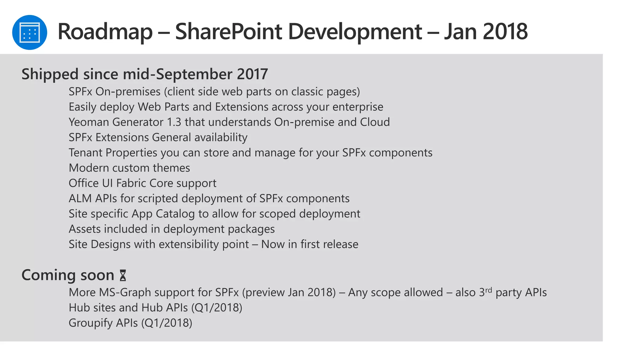 Roadmap – SharePoint Development – Jan 2018
Shipped since mid-September 2017
Coming soon ⏳
 