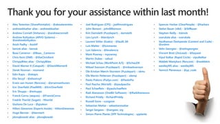 • Alex Terentiev (SharePointalist) - @alexaterentiev
• andreasblueher alias - andreasblueher
• Andrew Connell (Voitanos) - @andrewconnell
• Andrew Koltyakov (ARVO Systems) -
@andrewkoltyakov
• Asish Padhy - AsishP
• berosk alias - berosk
• Beau Cameron - @Beau__Cameron
• Chris Kent (DMI) - @theChrisKent
• ChrispyBites alias - ChrispyBites
• David Warner II (Catapult) - @DavidWarnerII
• Derek Noonan - noonand
• Edin Kapic - @ekapic
• Elio Struyf - @eliostruyf
• Erwin van Hunen (Rencore) - @erwinvanhunen
• Eric Overfield (PixelMill) - @EricOverfield
• Eric Shupps - @eshupps
• Franck Cornu (aequos) - @FranckCornu
• Fredrik Thorild (Sogeti) - fthorild
• Giuliano De Luca - @giuleon
• Hilton Giesenow (Experts Inside) - HiltonGiesenow
• Hugo Bernier - @bernierh
• jdonajkowski alias - jdonajkowski
• Joel Rodrigues (CPS) - joelfmrodrigues
• John Benson - john88benson
• Kim Damsleth (Puzzlepart) - damsleth
• Lars Lynch - tklarslynch
• Laurent Sittler (Exakis) - @laul0_68
• Luis Mañez - @luismanez
• Luis Valencia - @levalencia
• Mark Powney - mpowney
• Martin Dubec - cebud
• Michael Schau (WorkPoint A/S) - @SchauDK
• Mikael Svenson (Puzzlepart) - @mikaelsvenson
• Ole Kristian Mørch-Storstein (Puzzlepart) - okms
• Ole Martin Pettersen (Puzzlepart) - olemp
• Paolo Pialorsi (PiaSys.com) - @PaoloPia
• Paul Pascha (Wortell) - @paulpascha
• Paul Schaeflein - @paulschaeflein
• Radi Atanassov (OneBit Software) - @RadiAtanassov
• Richard Priddy - RichardPriddy
• Russell Gove - russgove
• Sebastian Mattar - sebastianmattar
• Sergei Sergeev - @sergeev_srg
• Simon-Pierre Plante (SPP Technologies) - spplante
• Spencer Harbar (ClearPeople) - @harbars
• Stefan Bauer (n8d) - @StfBauer
• Stephen Reilly - itsknob
• svarukala alias - svarukala
• Vardhaman Deshpande (Content and Code) -
@vrdmn
• Velin Georgiev - @velingeorgiev
• Vincent Biret (2toLead) - @baywet
• Vipul Kelkar (Rapid Circle) - vipulkelkar
• Waldek Mastykarz (Rencore) - @waldekm
• westleyMS alias - westleyMS
• Yannick Plenevaux - @yp_code
 