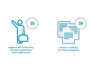 2
0

л е и И -o
юд й з Тc mmu i ,
nt
y
к т р еп р ы р з
оо ы е в й а
б л вД гс а е
ыи
ае т н

3
8

зя о о к м н
авк т о ад
н сау р з д на
а т тс е и е т

 