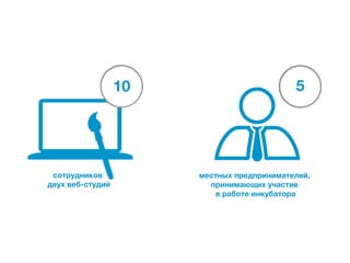 1
0

с тун к в
орд и о
д у в бс у и
в х е -тд й

5

м с н хп е п и и а е е ,
е ты р д р н м тл й
пии а
р н м ющи у а т е
х ч си
вр б т и к б т р
а о е н у ао а

 