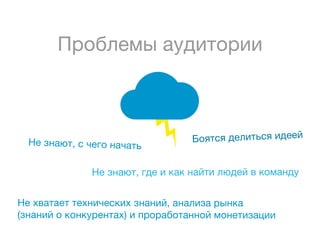 П о л м ад тр и
р б е ы у ио и

Н з а т сч г н ч т
е н ю , ео а аь

л тс д е
е и ь яи е й
о тя
Б яс д

о ад
а ат ю е
е н ю ,д
Н з а т геик кн й ил д йвк м н у
Н х аа т е н ч с и з а и , н л з р н а
е в те тх и е к х н н й а а и а ы к
( а и ок н у е тх ип о а о а н йм н т з ц и
з н й о к р н а ) р р б тн о о еи а и
н

 