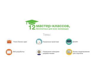 1
2

м с е -л с о ,
а т рк а с в
б с л т ы д яв е же а
е п а н х л с х л ющи
х

Тм :
еы

П и кб з е -д и
о с и н си е

У р в е и п о ка и
п а л н е р е тм

Д зй
иа н

В бр з а о к
е -а р б та

У р веи км н а и
п алн е о ад м
р з а оч к м
а р б ти а и

Б зе-о е и о а и
и н см д л р в н е
д яса тп в
л тр а о

 