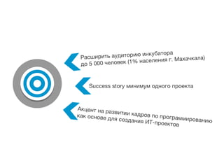 ю н у ао а
и и кб т р
р т у ио
и и ьа д т р
аш
Рс
. хча а
гМа а к л )
1 ае еи
к(% н с л н я
о 0 еое
д 50 0ч л в

S c e s tr м н м мо н г п о ка
u c s soy и и у д оо р е т
А цн н р
кет а а
з ии к д
в ти а р
о п п ор
в о р га
к ко н в
а с о ед
м и оаи
м р вн ю
л сзаи
я од н я
И -р е т
Тп о ко
в

 