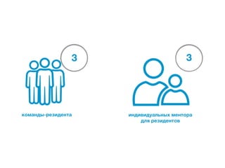 3

к м н ы р з д на
о а д -е и е т

3

и д в д а ь ы м но а
н и и ул н х е тр
д яр з д н о
л еи е тв

 