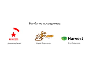 Н и о е п с ща м е
аб ле ое е ы :

А е с н рК л м
л ка д уа

Фе о О ч н и о
д р ви н к в

G e n e po c
re ﬁ l rj t
d
e

 