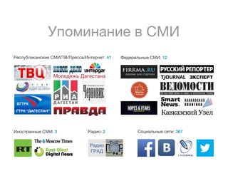 У о и а и вС
п м н н е МИ
Р с у л к н к еС /ВП е с / н е н т 4
е п б и а с и МИ Т / р с аИ тр е: 1

Фе е а ь ы С : 2
д р л н е МИ 1

Мо о е ьД гса а
л д ж ае тн

И о т а н еС :
н ср н ы МИ 3

Р до2
аи:

Рдо
аи
ГА
РД

С ц а ь ы с т: 6
о и л н е еи 3 7

 