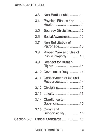 PNPM-D-0-4-14 (DHRDD)
ix
3.3 Non-Partisanship...........11
3.4 Physical Fitness and
Health............................11
3.5 Secrecy Discipline.........12
3.6 Social Awareness..........12
3.7 Non-Solicitation of
Patronage......................13
3.8 Proper Care and Use of
Public Property..............13
3.9 Respect for Human
Rights............................14
3.10 Devotion to Duty............14
3.11 Conservation of Natural
Resources.....................14
3.12 Discipline.......................15
3.13 Loyalty...........................15
3.14 Obedience to
Superiors.......................15
3.15 Command
Responsibility................15
Section 3-3 Ethical Standards ...................16
TABLE OF CONTENTS
 