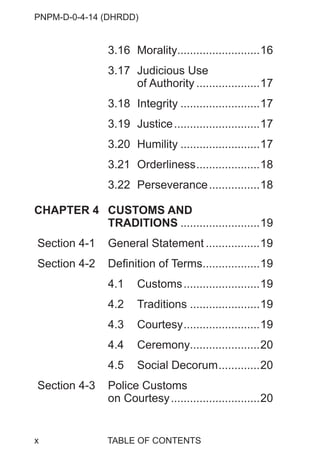PNPM-D-0-4-14 (DHRDD)
x
3.16 Morality..........................16
3.17 Judicious Use
of Authority ....................17
3.18 Integrity .........................17
3.19 Justice...........................17
3.20 Humility .........................17
3.21 Orderliness....................18
3.22 Perseverance................18
CHAPTER 4 CUSTOMS AND
TRADITIONS .........................19
Section 4-1 General Statement .................19
Section 4-2 Definition of Terms..................19
4.1 Customs........................19
4.2 Traditions ......................19
4.3 Courtesy........................19
4.4 Ceremony......................20
4.5 Social Decorum.............20
Section 4-3 Police Customs
on Courtesy............................20
TABLE OF CONTENTS
 