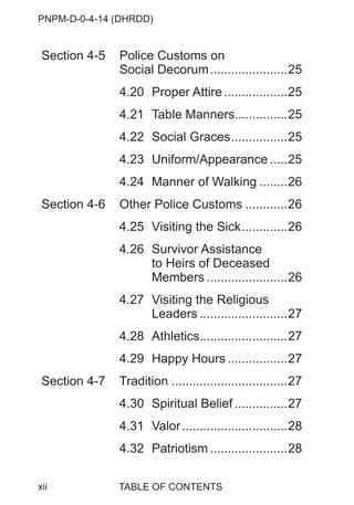 PNPM-D-0-4-14 (DHRDD)
xii
Section 4-5 Police Customs on
Social Decorum......................25
4.20 Proper Attire ..................25
4.21 Table Manners...............25
4.22 Social Graces................25
4.23 Uniform/Appearance .....25
4.24 Manner of Walking ........26
Section 4-6 Other Police Customs ............26
4.25 Visiting the Sick.............26
4.26 Survivor Assistance
to Heirs of Deceased
Members .......................26
4.27 Visiting the Religious
Leaders .........................27
4.28 Athletics.........................27
4.29 Happy Hours .................27
Section 4-7 Tradition .................................27
4.30 Spiritual Belief ...............27
4.31 Valor..............................28
4.32 Patriotism ......................28
TABLE OF CONTENTS
 