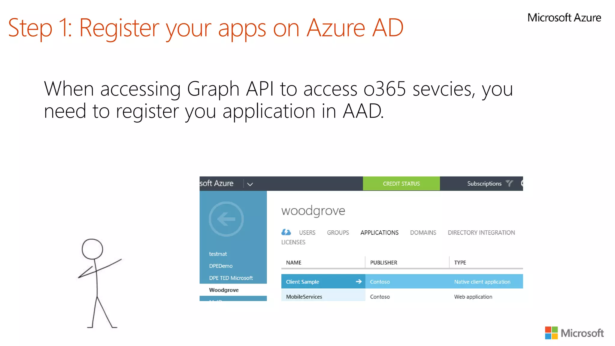 When accessing Graph API to access o365 sevcies, you
need to register you application in AAD.
Step 1: Register your apps on Azure AD
 