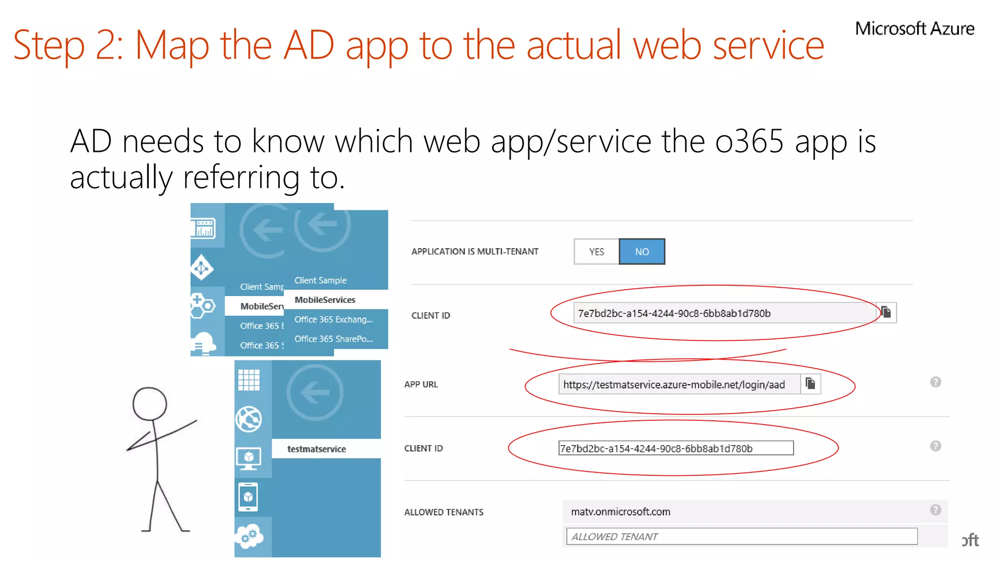 AD needs to know which web app/service the o365 app is
actually referring to.
Step 2: Map the AD app to the actual web service
 