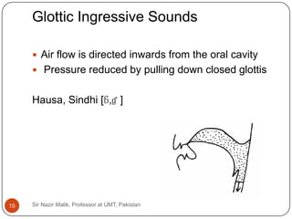 Glottic Ingressive Sounds

      Air flow is directed inwards from the oral cavity
      Pressure reduced by pulling down closed glottis


     Hausa, Sindhi [ɓ,ɠ ]




15   Sir Nazir Malik, Professor at UMT, Pakistan
 