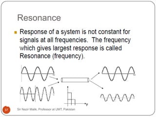 Resonance




37   Sir Nazir Malik, Professor at UMT, Pakistan
 