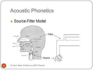 Acoustic Phonetics




39   Sir Nazir Malik, Professor at UMT, Pakistan
 