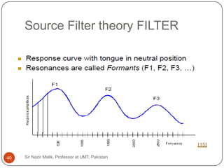 Source Filter theory FILTER




40   Sir Nazir Malik, Professor at UMT, Pakistan
 