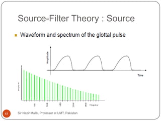 Source-Filter Theory : Source




41   Sir Nazir Malik, Professor at UMT, Pakistan
 