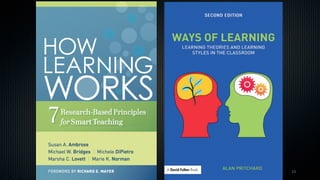 23
Abd	Karim	Alias@2014
 