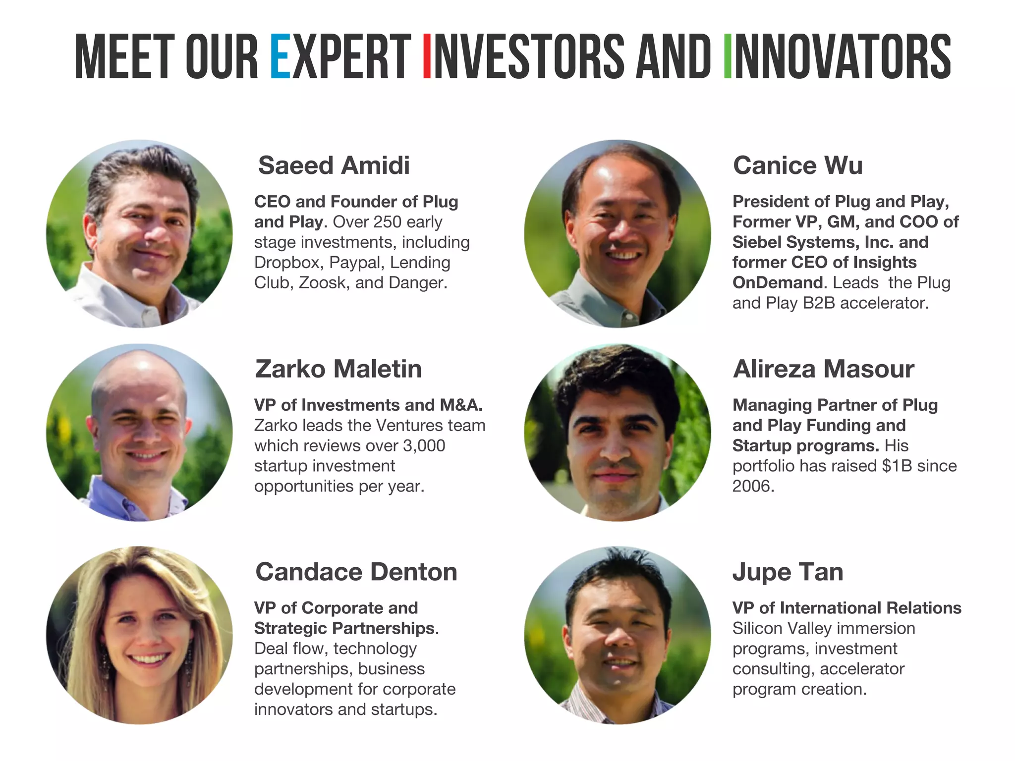 Saeed Amidi

Canice Wu

CEO and Founder of Plug
and Play. Over 250 early
stage investments, including
Dropbox, Paypal, Lending
Club, Zoosk, and Danger.

President of Plug and Play,
Former VP, GM, and COO of
Siebel Systems, Inc. and
former CEO of Insights
OnDemand. Leads the Plug
and Play B2B accelerator.

Zarko Maletin

Alireza Masour

VP of Investments and M&A.
Zarko leads the Ventures team
which reviews over 3,000
startup investment
opportunities per year.

Managing Partner of Plug
and Play Funding and
Startup programs. His
portfolio has raised $1B since
2006.

Candace Denton

Jupe Tan

VP of Corporate and
Strategic Partnerships.
Deal flow, technology
partnerships, business
development for corporate
innovators and startups.

VP of International Relations
Silicon Valley immersion
programs, investment
consulting, accelerator
program creation.

 