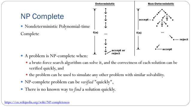P, NP, NP-Complete, and NP-Hard | PDF | Programming Languages | Computing