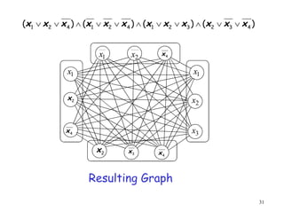 P, NP, NP-Hard & NP-complete problems, Optimization | PDF