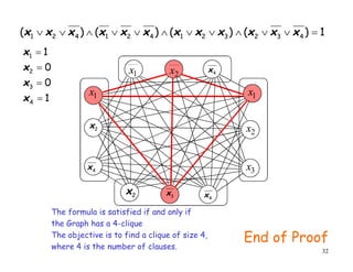 P, NP, NP-Hard & NP-complete problems, Optimization | PDF