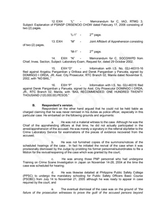 12. EXH     ―L‖  -    Memorandum for C, IAO, RTMG 3,
Subject: Explanation of PSINSP CRISENCIO CHOW dated February 17, 2006 consisting of
two (2) pages.

                                      ―L-1‖   -      2nd page.

                      13. EXH         ―M‖     -      Joint Affidavit of Apprehension consisting
of two (2) pages.

                                      ―M-1‖ -        2nd page.

                       14.    EXH ―N‖        -     Memorandum for C, SOCO/WPD from
Chief, Inves. Section, Subject: Laboratory Exam, Request for, dated 29 October 2002.

                      15.  EXH ―O‖        -     Information with I.S. No. 02J-46315-16
filed against Angelou Panganiban y Orillosa and Derek Panganiban y Panuela, signed by
DOMINGO I ORDA, JR. Asst. City Prosecutor, RTC Branch 02, Manila dated November 6,
2002, with ―NO BAIL.‖

                    16.    EXH ―P‖       -     Information with I.S. No. 02J-46316 filed
against Derek Panganiban y Panuela, signed by Asst. City Prosecutor DOMINGO I ORDA,
JR., RTC Branch 02, Manila, with ―BAIL RECOMMENDED: ONE HUNDRED TWENTY
THOUSAND (120,000.00) PESOS.‖


       B.      Respondent’s version.
               Respondent on the other hand argued that he could not be held liable as
charged claiming that he was never remised in his duties as police officer, especially in this
particular case. He embarked on the following grounds and arguments:

                     a.      He was not a material witness to the case. Although he was the
Chief of the apprehending officers at that time, he did not actually participated in the
arrest/apprehension of the accused. He was merely a signatory in the referral slip/letter to the
Crime Laboratory Service for examinations of the pieces of evidence recovered from the
accused;

                        b.    He was not furnished copies of the summons/notices of the
scheduled hearings of the case . In fact he initiated the revival of the case when it was
provisionally dismissed by the Judge by prodding his former personnel/subordinates to file a
Motion for the revival/reopening of the case which was granted by the court;

                     c.      He was among those PNP personnel who had undergone
Training on Crime Scene Investigation in Japan on November 14-28, 2004 at the time the
case was scheduled for hearing;

                       d.  He was likewise detailed at Philippine Public Safety College
(PPSC) to undergo the mandatory schooling for Public Safety Officers Basic Course
(PSOBC) from July 14 to November 21, 2005 although he was ready to appear in case
required by the court; and

                     e.     The eventual dismissal of the case was on the ground of “the
failure of the prosecution witnesses to prove the guilt of the accused persons beyond
 