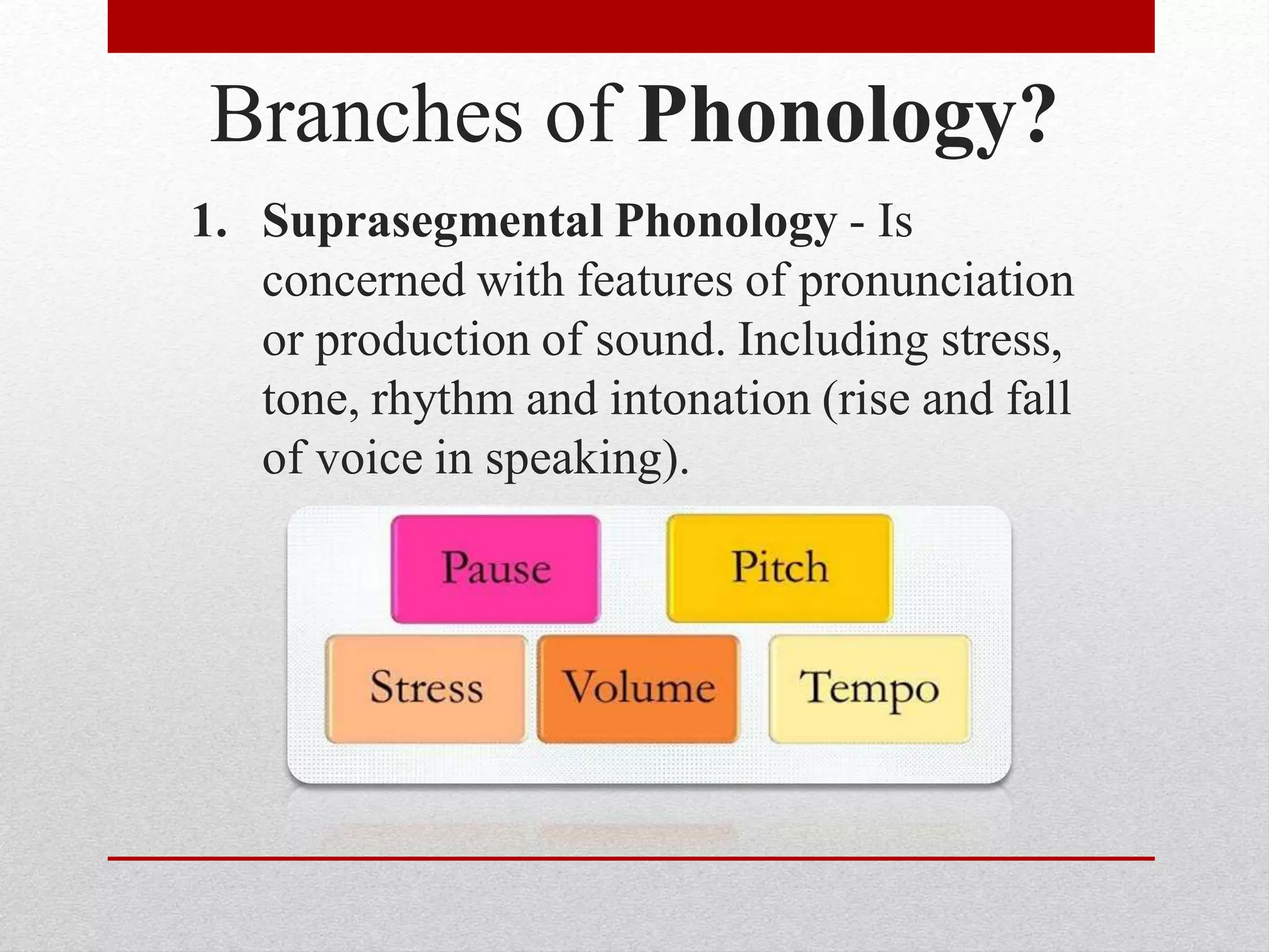 Phonetics and Phonology - Diphthongs and Monophthongs - Presentation Slide - By Rehan Butt