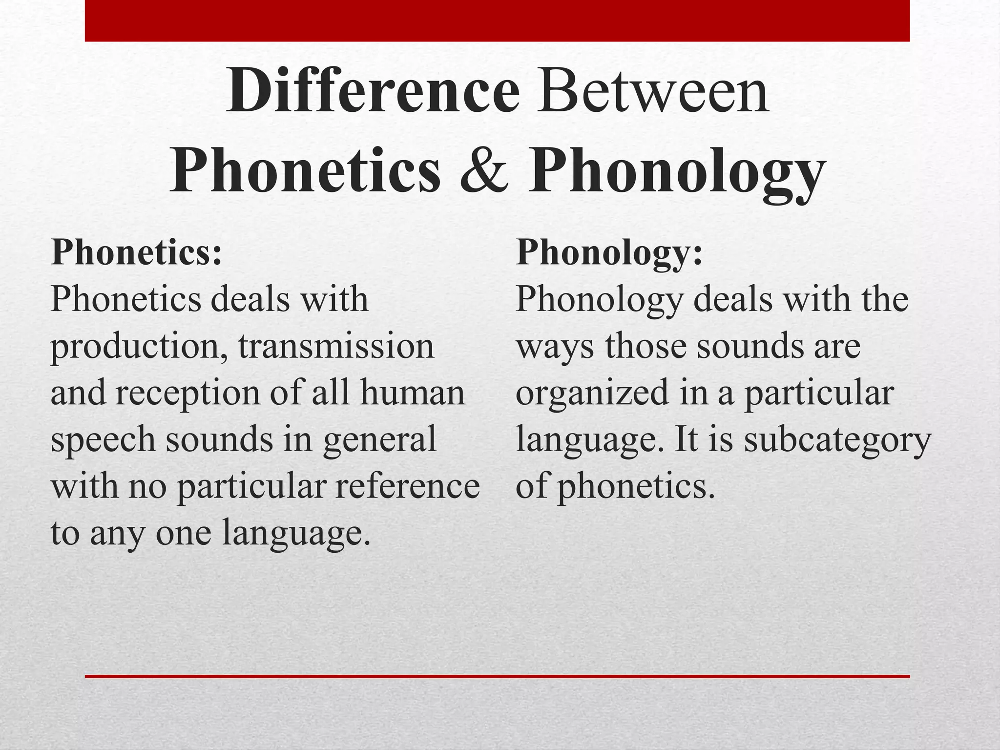 Phonetics and Phonology - Diphthongs and Monophthongs - Presentation Slide - By Rehan Butt