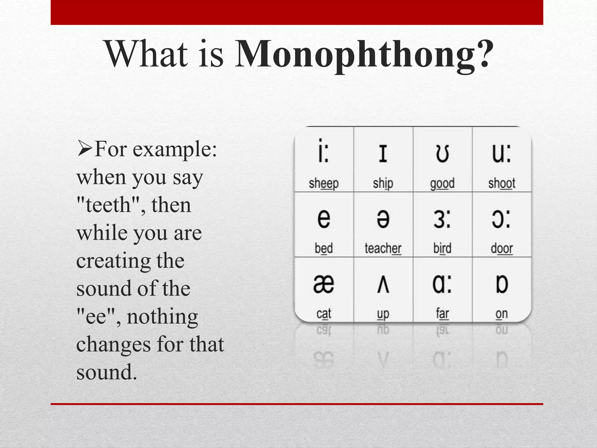 Phonetics and Phonology - Diphthongs and Monophthongs - Presentation Slide - By Rehan Butt