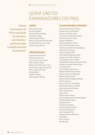 106 | Critérios de Excelência 2010 | FNQ
JUÍZES
Antonio Bonansea
Bernardo Szpigel
Eduardo Vieira Guaragna
João Mario Csillag
Pedro Eugenio Pereira
Pedro Luiz de Oliveira Costa Neto
Reinaldo Dias Ferraz de Souza
Sydney Granja Affonso
ORIENTADORES
Carlos Amadeu Schauff
Francisco Paulo Uras
Luiz Carlos do Nascimento
Marco Antônio Nutini
Maria Cristina Alexandre Costa
Mauro Sergio Sguerra Paganotti
Nelson Aparecido Alves
Ricardo Motta
Rodolfo Cardoso
Sérgio Queiroz Bezerra
Banca Examinadora do PNQ 2009
EXAMINADORES SENIORES
Ana Paula Schlemper Pacheco
Antonio João Correia Barata
Ariosto Lima Farias Junior
Carlos Leonam Mendes dos Reis
Cesarino Carvalho Junior
Claudio Teitelbaum
Denizard Batista de Freitas
Fábio Santana Cordeiro Dias
Frederico Luís Barreto Costa Barbosa
Helio Nehrer de Souza
Hipárcio Rafael Stoffel
Ivana Mara Rodrigues da Silva
Jorge Emanuel Reis Cajazeira
José Ary Blanco de Carvalho
José Benjamin Morais de Souza Carmo
José Neci Corrêa de Oliveira Junior
Leonardo Costa
Luciana Matos Santos Lima
Magali de Melo Ribeiro Vernes
Marcelo do Carmo Rodrigues
Marcelo Marinho Aidar
Marcos Antonio Rodrigues Massaro
Marcos Travassos
Marcus Vinicius Cotrim Árabe
Maria Paula Palaia C.A. Pontes
Maria Sampaio de Almeida
Mario Zonenschein
Nicole Orfali
Orlando Pavani Júnior
Patricia Aparecida de Siqueira Santana
Péricles Pegado Cortez
Raquel Dias Paz
Richard José Vasques
Ronaldo Darwich Camilo
Sara Cecin Rohenkohl
Savio Capelossi Filho
Silvana Carvalho Hoffmann
Silvio Olivo
Vitor Hofmann
Wendel Cota
A Banca
Examinadora do
PNQ é capacitada
de instrutores
selecionados e
qualificados pela
Fundação Nacional
da Qualidade.
Quem são os
examinadores do PNQ
 