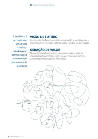 16 | Critérios de Excelência 2010 | FNQ
VISÃO DE FUTURO
Compreensão dos fatores que afetam a organização, seu ecossistema e o
ambiente externo no curto e no longo prazos, visando à sua perenização.
GERAÇÃO DE VALOR
Alcance de resultados consistentes, assegurando a perenidade da
organização pelo aumento de valores tangível e intangível, de forma
sustentada para todas as partes interessadas.
fundamentos da excelência
A excelência é
um horizonte,
uma busca
contínua.
Não há como
permanecer no
ponto em que
pensamos tê-la
alcançado
 