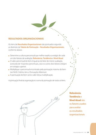 Critérios de Excelência 2010 | FNQ | 89
Relevância,
Tendência e
Nível Atual são
os fatores usados
para avaliar
os resultados
organizacionais
RESULTADOS ORgANIZACIONAIS
Os Itens de Resultados Organizacionais são pontuados segundo
as diretrizes da Tabela de Pontuação – Resultados Organizacionais,
conforme abaixo:
n Determine a coluna percentual que melhor explica o estágio de cada
um dos fatores de avaliação: Relevância, Tendência e Nível Atual.
n O valor percentual do Item é igual ao do fator de menor avaliação,
acrescido de 10 pontos percentuais, caso os outros dois fatores estejam
em estágio superior.
n Multiplique o percentual encontrado pela pontuação máxima do Item
(ver Perfil, Critérios, Itens e Pontuações Máximas).
n A pontuação do Item será o valor dessa multiplicação.
A pontuação final da organização é a soma da pontuação de todos os Itens.
 