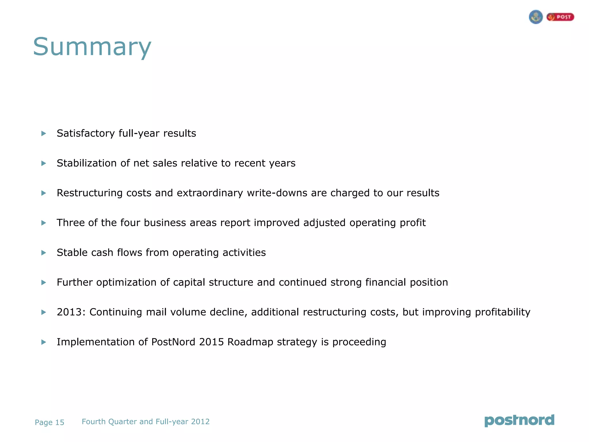 Summary


    Satisfactory full-year results


    Stabilization of net sales relative to recent years


    Restructuring costs and extraordinary write-downs are charged to our results


    Three of the four business areas report improved adjusted operating profit


    Stable cash flows from operating activities


    Further optimization of capital structure and continued strong financial position


    2013: Continuing mail volume decline, additional restructuring costs, but improving profitability


    Implementation of PostNord 2015 Roadmap strategy is proceeding




Page 15   Fourth Quarter and Full-year 2012
 