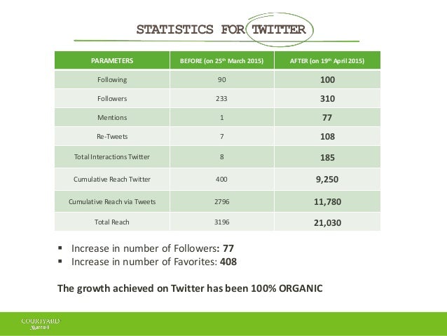 Ipl case study analysis image