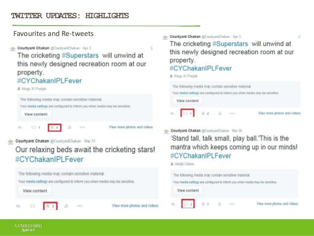 Ipl case study ppt picture