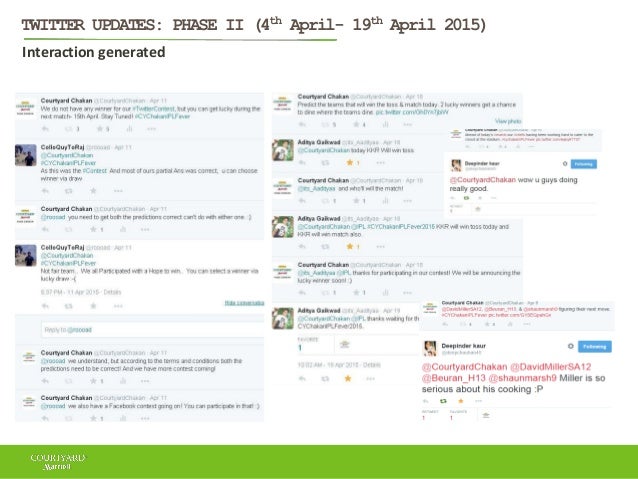 Literature review on ipl image