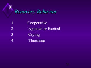 Recovery Behavior
1
2
3
4

Cooperative
Agitated or Excited
Crying
Thrashing

29

 